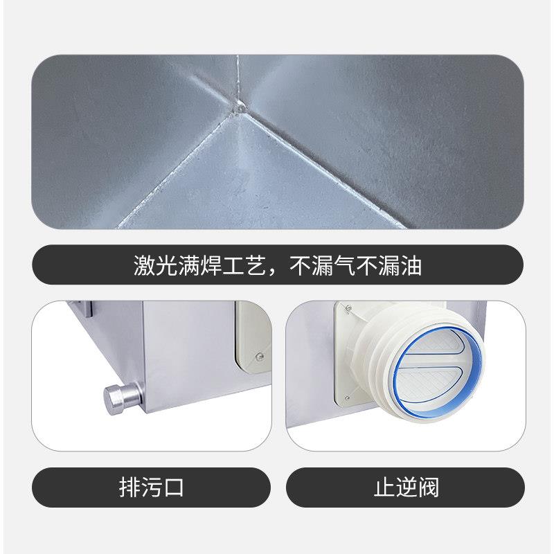 厨房烟道改造盒子封堵盖烟囱箱一层不锈钢改装风管烟道箱排烟箱子