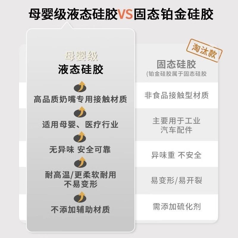 食品级抗菌硅胶揉面垫厨房烘焙特厚和面不粘垫子加大号防滑擀面垫图片