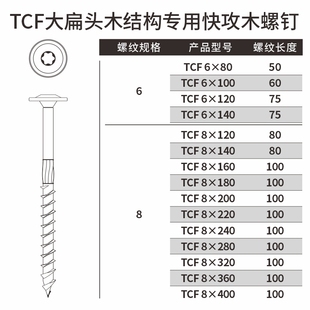 大扁头梅花槽木螺丝 木屋结构包装箱专用加长加粗草绳螺钉6 8mm