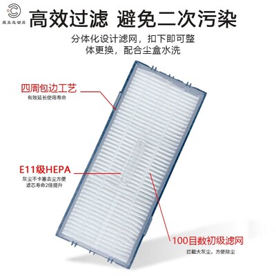 适配石头扫地机G10配件滤网G10S  T7S S7 T8PLUS水洗过滤网芯海帕