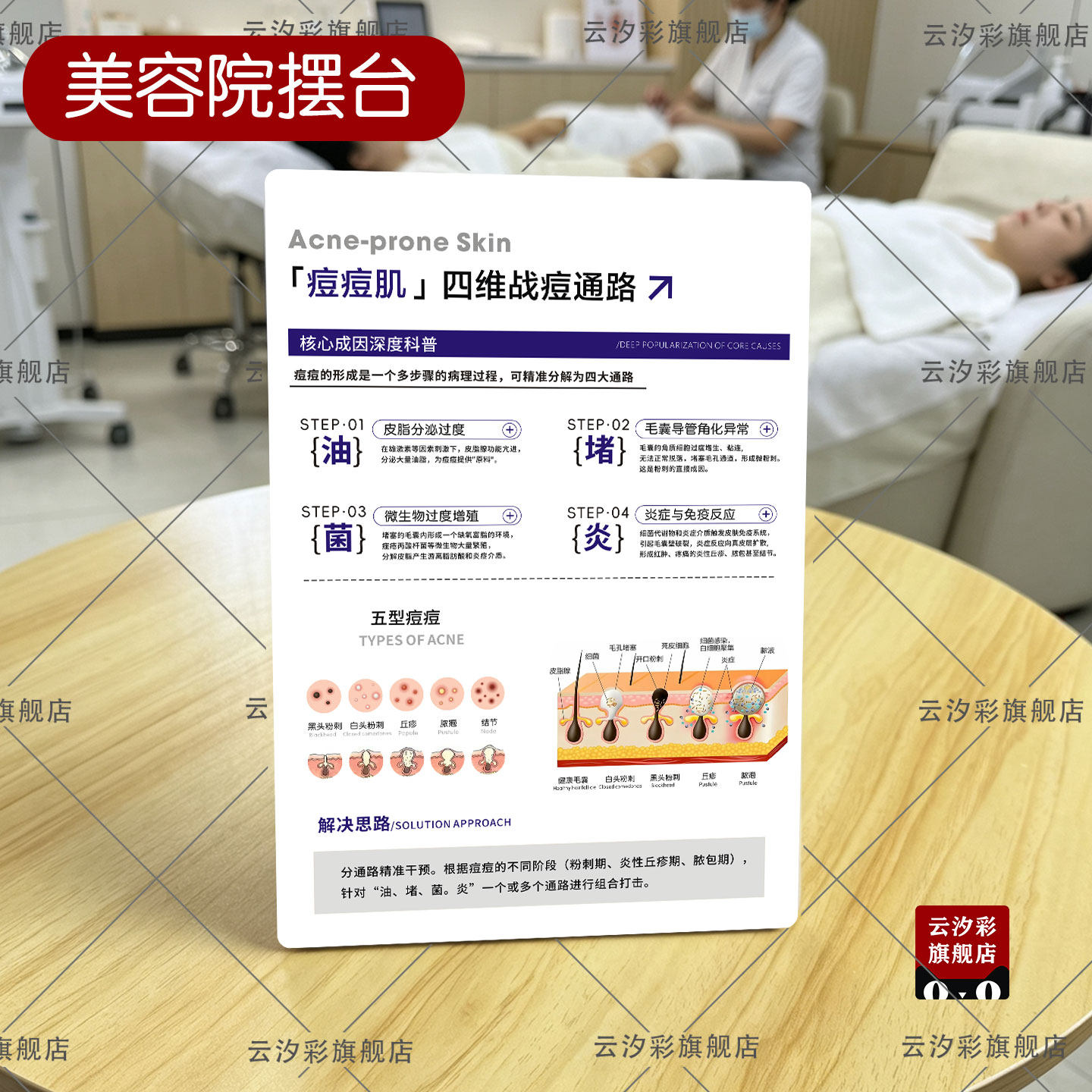 雪弗板问题肌肤摆台水光针美容院分层疗肤水光问题肌痘痘肌敏感肌抗衰台卡面诊室摆件色斑皮肤结构面诊卡台牌