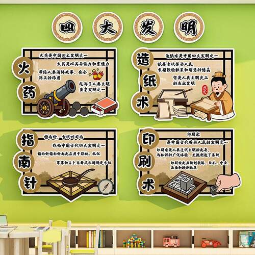 四大发明墙贴幼儿园环创传统文化墙主题材料成品布置走廊墙面装饰