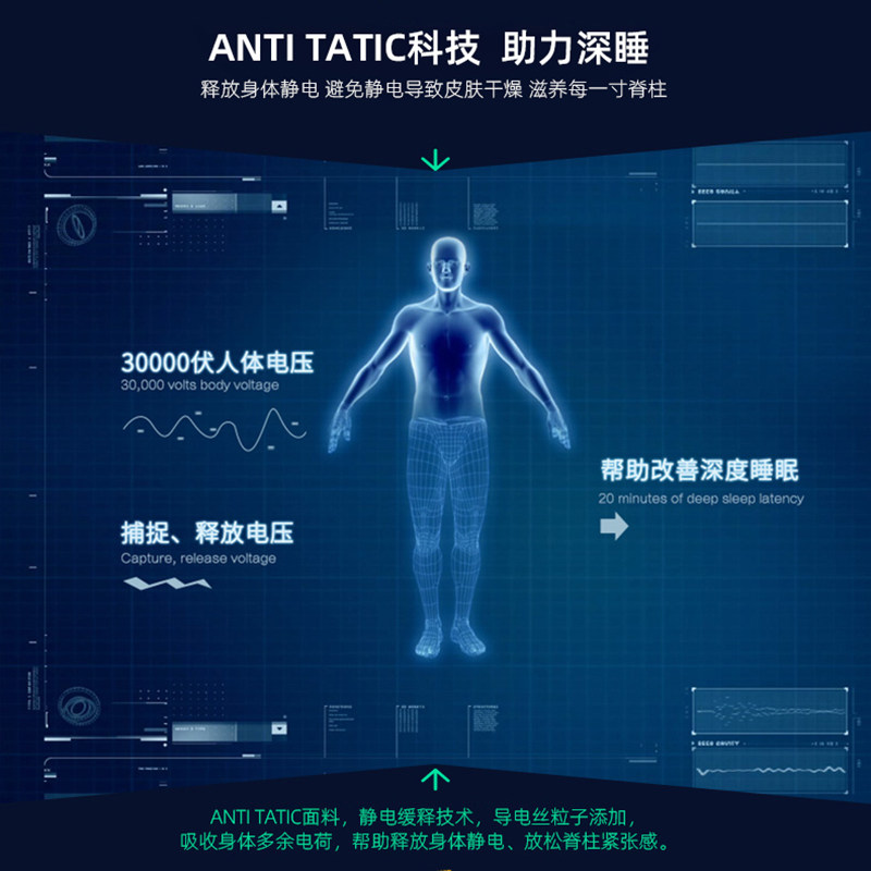 玉凤床垫 乳胶床垫软硬两用弹簧席梦思床垫20cm厚1.8米1.5m可定制