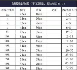 金毛衣服秋冬装大狗拉布拉多边牧萨摩耶哈士奇马犬德牧中型大型犬