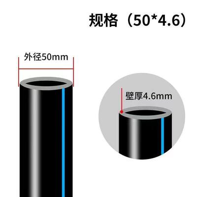 pe水管202532自来水管热熔灌溉管黑盘硬管4分6分引水塑料管