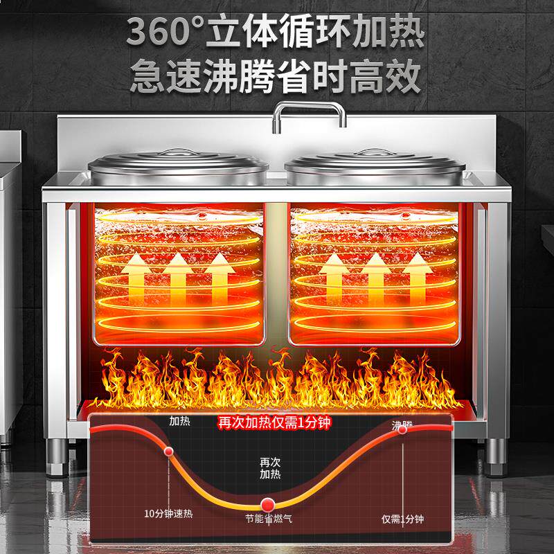 扬子煮面炉商用电热燃气煮面桶多功能双头双桶炉电煮锅卤煮汤粉锅