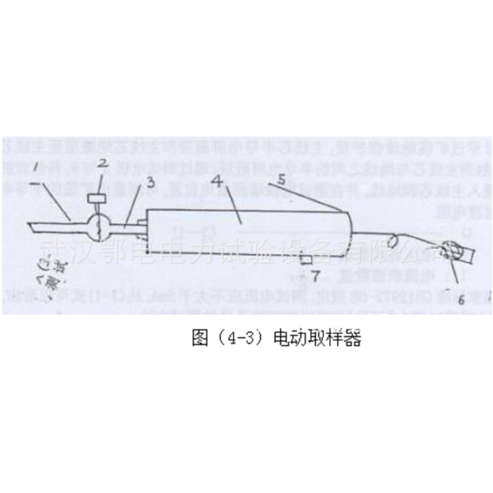ED渡-201型矿电缆过电阻测试用仪电缆产品的373质量检测测仪试器