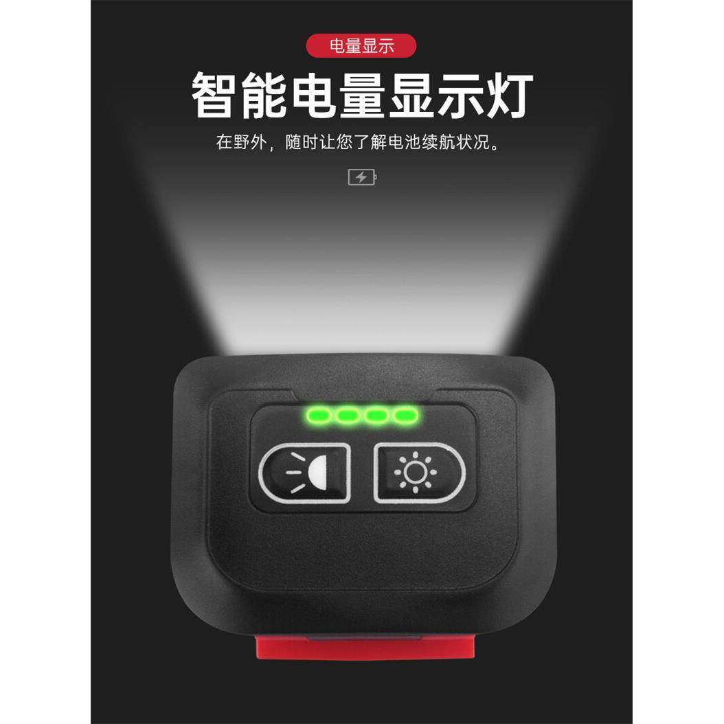 黑豹森感应头灯钓鱼专用夜钓感应夹帽灯强光超亮充电头戴式超轻灯