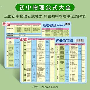 初高中化学元素周期表卡片化学方程式公式大全元素周期表挂图墙贴