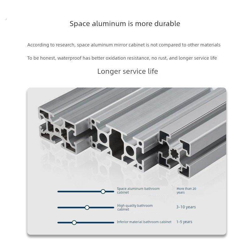 空间铝三角浴室柜洗脸盆组合浴室角洗脸盆小公寓壁挂式洗脸盆,家装主材,挂墙式洗脸盆,淘宝优惠券,粉丝福利购,淘宝优惠卷