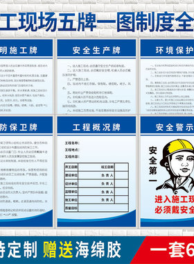 施工五牌一图项目部管理制度牌建筑工地警示牌定制八大员岗位职责