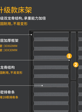 初点隐形床折叠床正侧翻床壁床墨菲床衣柜藏墙上壁挂五金配件一体