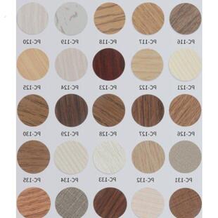 贴板小孔遮钉子眼 装饰贴纸厨柜防霉家具柜背胶玻璃窟破洞口补丁