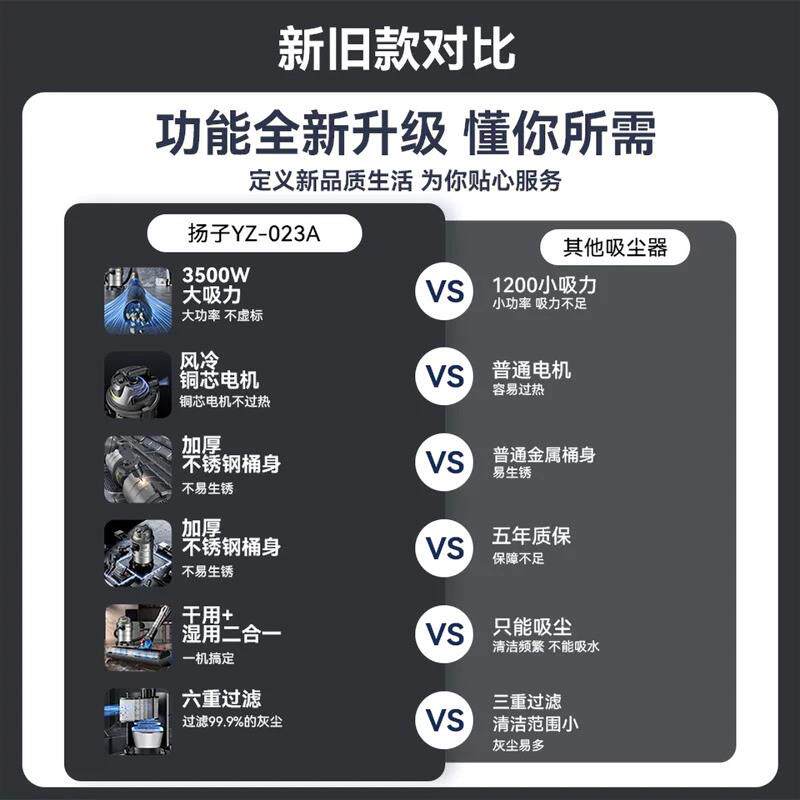 扬子吸尘器家用大吸力洗车专用强力大功率装修开荒美缝工业吸尘器