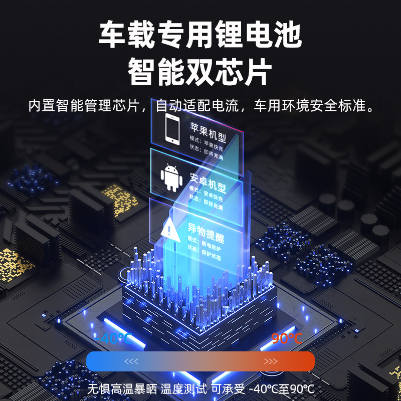别克GL8艾维亚Avenir专用车载手机导航支架无线充电改装汽车配件