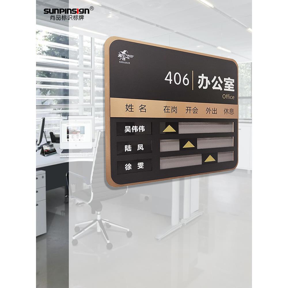 办公室门牌亚克力员工去向牌定制员工岗位牌标识牌部门在岗状态牌