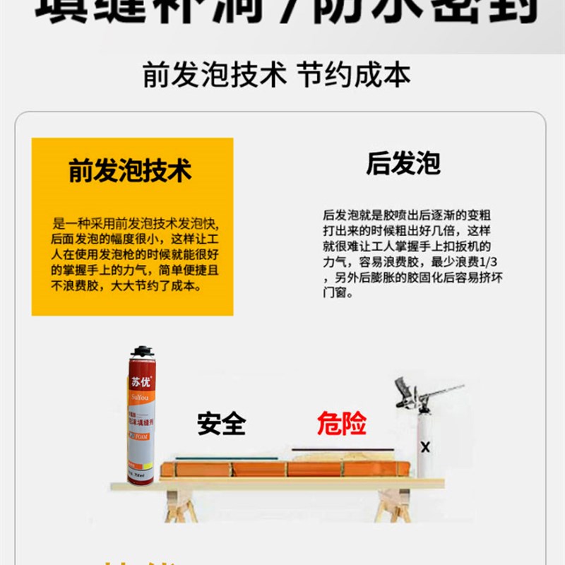 发泡胶填缝剂门窗泡沫胶填充剂膨胀胶防水堵洞聚氨酯发泡剂建筑用