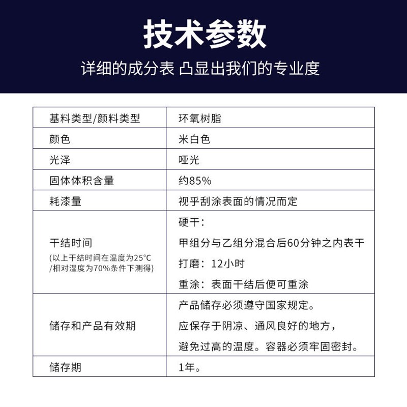 环氧腻子底层找平修补腻子 速干耐磨防水修复墙壁补墙膏