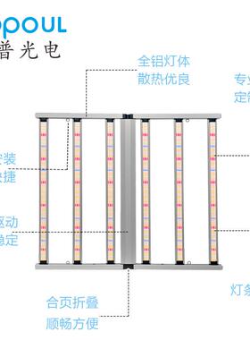 640WLED全光谱植物灯4x4ft大棚种植补光灯600W植物生长灯网口调光