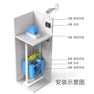 电梯手机信号放大增强器接收移动联通电信网络三网合一电梯宝家用