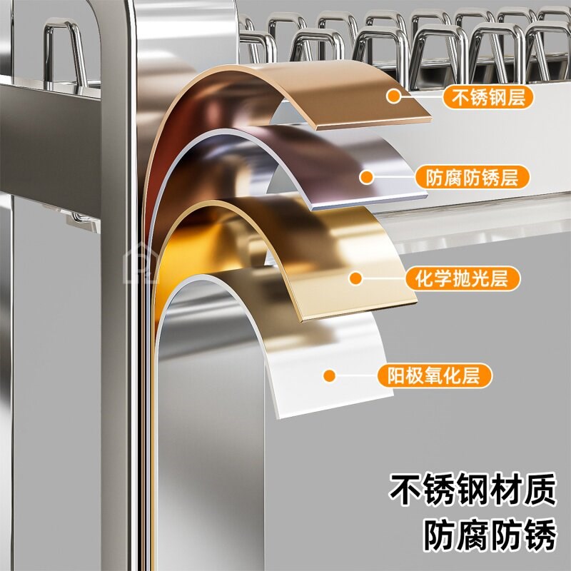 不锈钢沥水碗架厨房置物架碗柜多功能家用放碗盘子多层碗碟收纳架图片