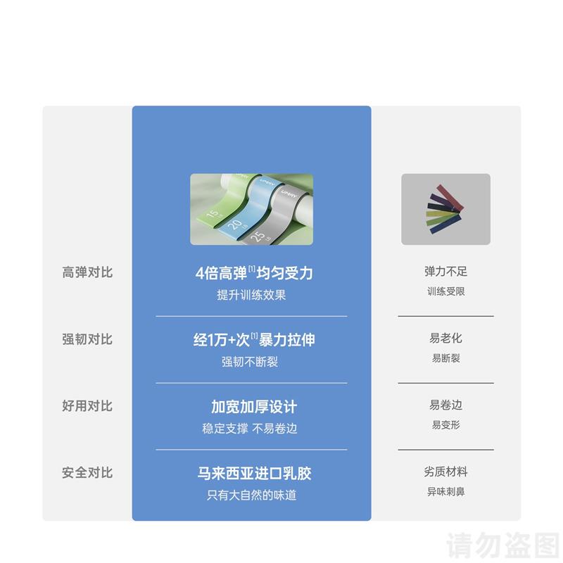 2026弹力带阻力带力量训练男弹力圈练背练臀练腿健身抗阻力拉力带