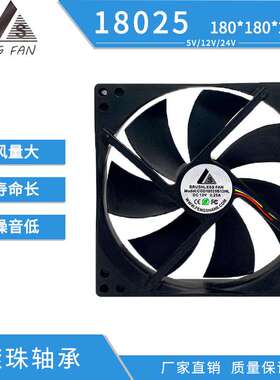 CG18025BDC滚珠直流散热风扇机箱机柜24V工业轴流微型排风扇方形