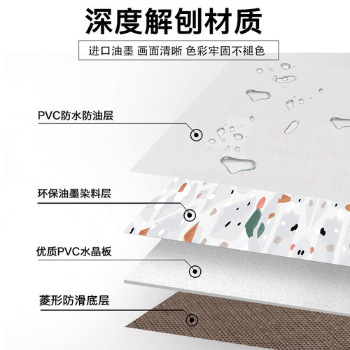 厨房满铺地垫可擦洗皮革PVC防水防油防滑免洗脚垫入户门口进门垫