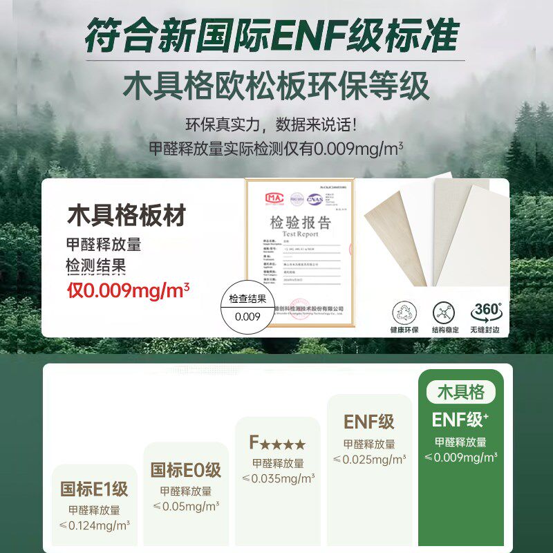 分段式免拉手到顶衣柜ENF级四抽屉家用卧室四六门实木收纳大柜子