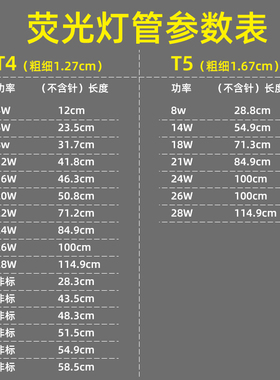 T4灯管长条家用老式镜前灯管小细日光灯管化妆室三基色萤光T5灯管