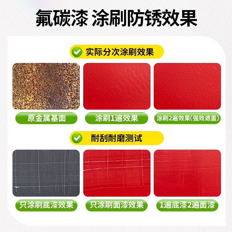 氟碳漆底面合一户外铁栏杆镀锌铝合金防锈防腐不锈钢专用金属油漆,基础建材,金属漆,淘宝优惠券,粉丝福利购,淘宝优惠卷