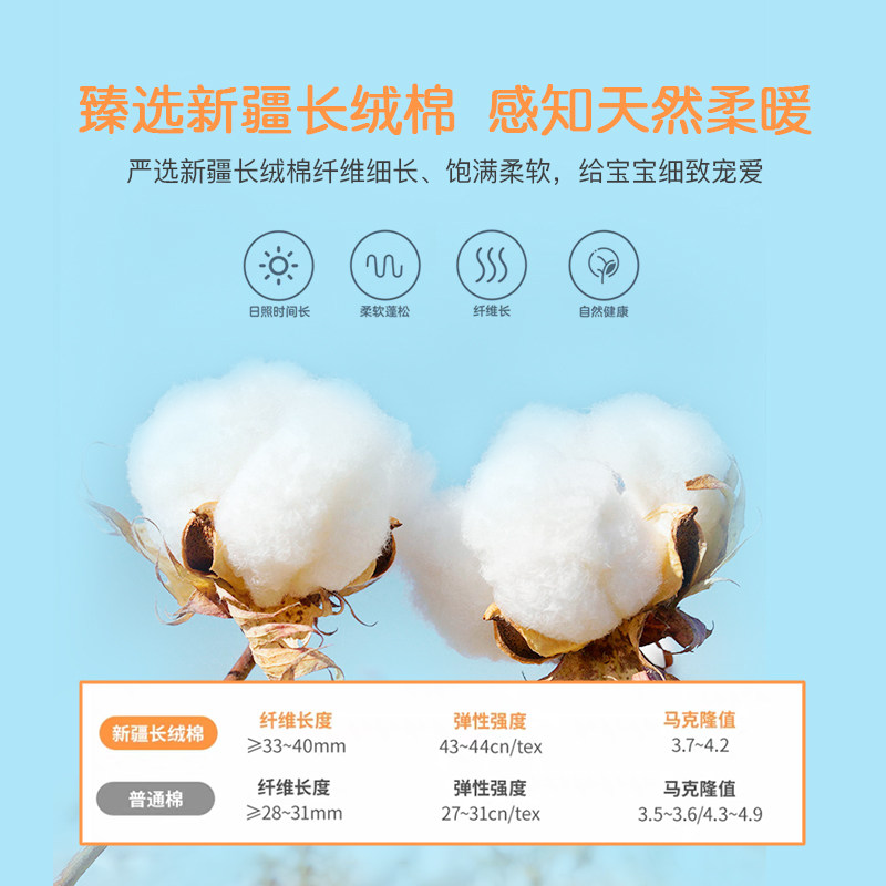 婴儿被子纯棉秋冬四季通用儿童棉花被冬季宝宝小棉被幼儿园春秋被,床上用品,棉花被,淘宝优惠券,粉丝福利购,淘宝优惠卷
