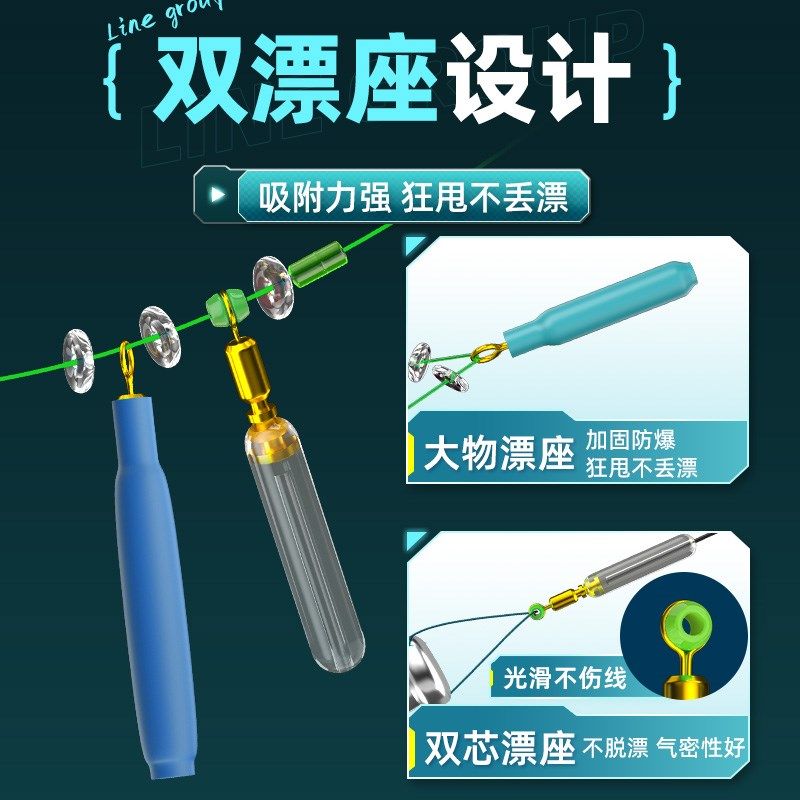 大力马路滑线组套装成品8编pe线滑漂钓组钓鱼线组矶钓咬钩变色漂,户外/登山/野营/旅行用品,线组,淘宝优惠券,粉丝福利购,淘宝优惠卷