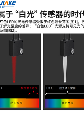 颜色识别光纤放大器BV-CA11白色光源色标传感器智能识别光电开关
