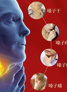 APGAR咽喉扁舒软膏喉咙不舒服冷凝凝胶口干咽口水不舒适