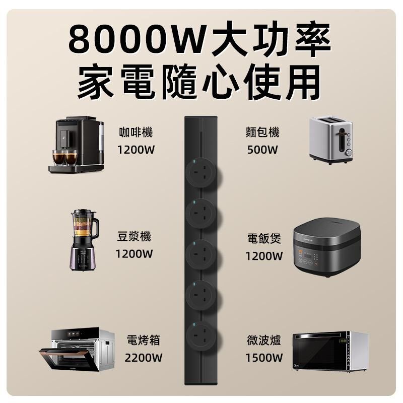 英式13A电制轨道插座 明装铝合金餐边柜厨房接线电力导轨带电源线,电子/电工,轨道插座,淘宝优惠券,粉丝福利购,淘宝优惠卷