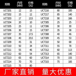 外球面轴承带T型座UCT203T204205T206T207T208T209UCT210固定支座