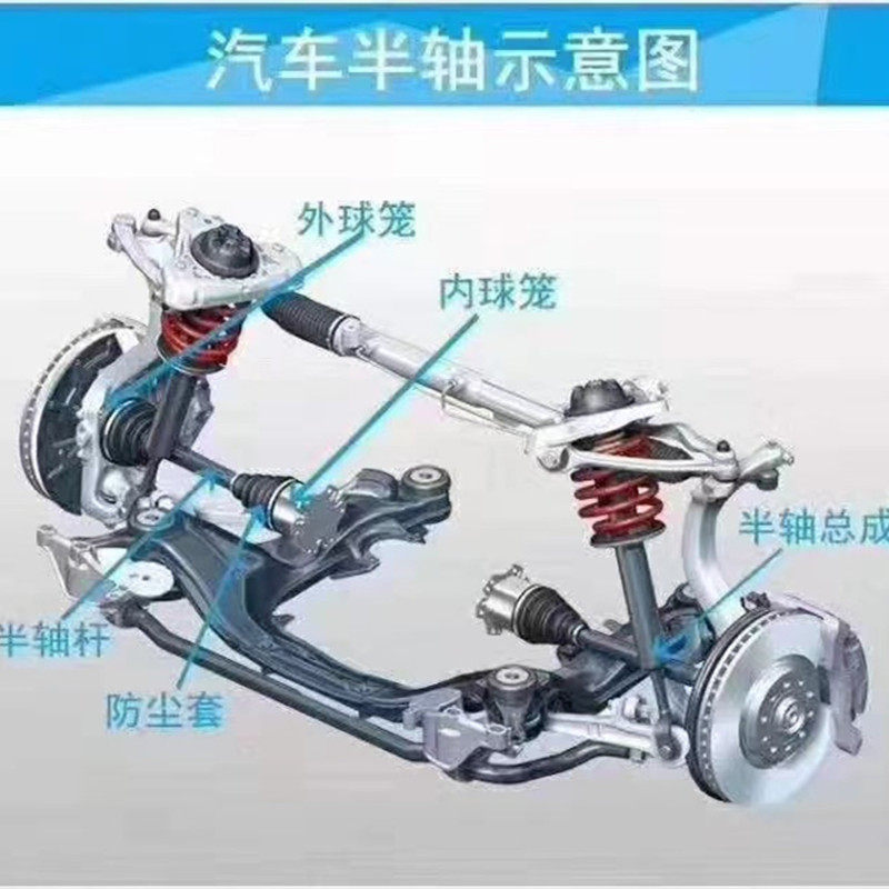 适用卡罗拉 凯美瑞 佳美2.4汉兰达2.7RAV4左右内外半轴球笼防尘套