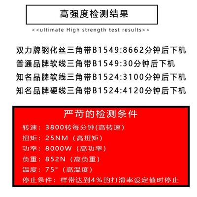 双力钢化丝三角带B型B1000 B1016 B1041 B1050 B1067 B1080 B1092
