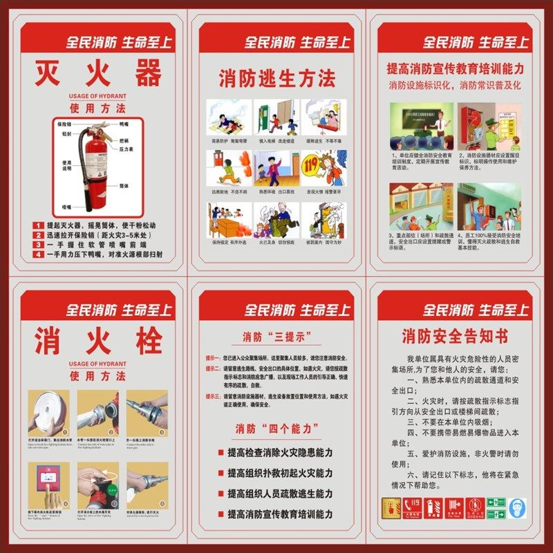 消防安全四个能力 三个提示 消防安全管理制度牌 KT板 消防标识贴