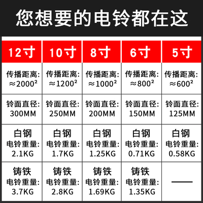 电铃工厂220V无线6/8/10/12寸学校上下班课铃自动定时打铃器SHF