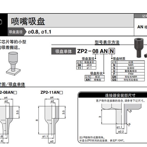 SMC喷嘴形吸盘ZP2-08ANN ZP2-11ANS  ZP2-T11ANN-A5 ZP2-08ANS-A5