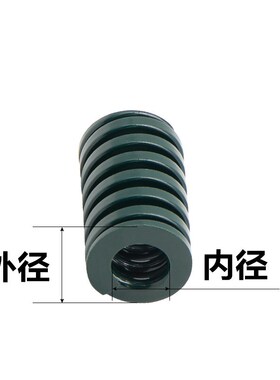 进口合金钢矩形模具绿色弹簧 压缩弹簧 复位扁弹簧外径:30*15