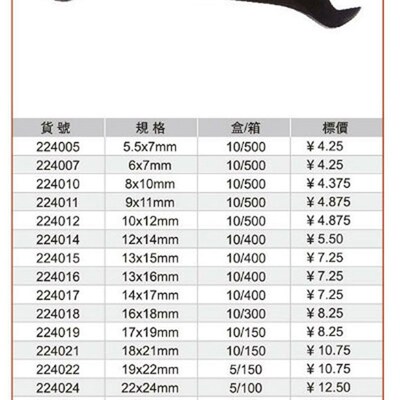 耐世双呆扳手 电泳双呆扳手 224005-224055 呆叉手5-55叉手