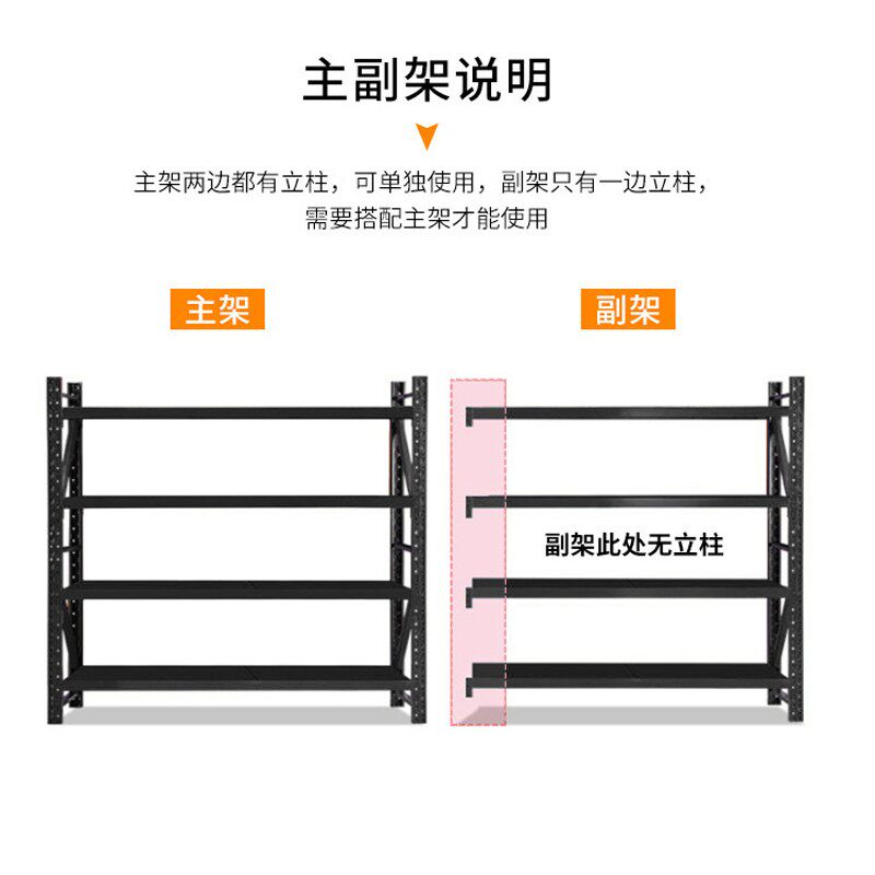 沈阳黑色货架仓储置物架多层组合展示架货物架仓库家用库房储物架