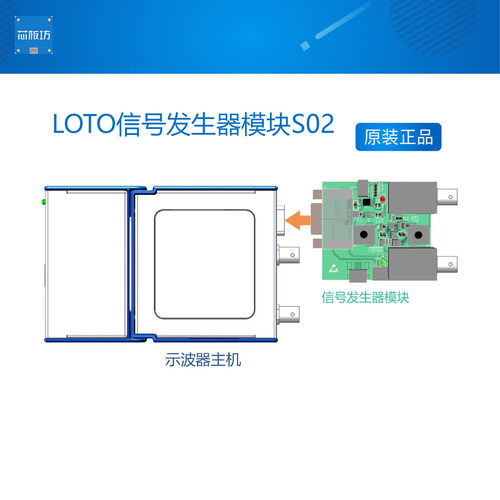 LOTO信号发生器模块S02,单通道,13M带宽,性能与示波器保持一致