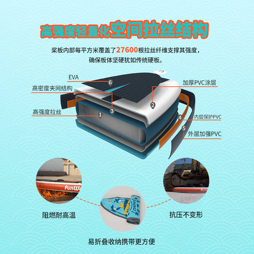 工厂直销新手入门冲浪板桨板充气站立式浆板滑水板sup board