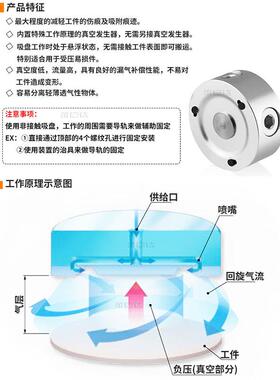 非接触式无痕真空吸盘经济型SNT-20/0/40/60伯努利工业气动吸嘴