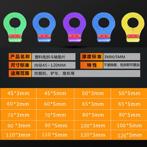 挖掘机三一SY55 60C-9 65 75免拆斗轴垫片塑料不磨轴调整活动垫片