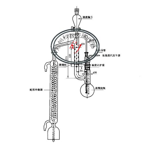 单氟蒸馏装置 250ml仪器连接标准磨口连接